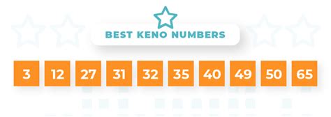 extremelottery canada|past keno winning numbers.